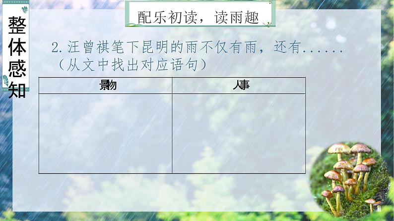 《昆明的雨》课件07