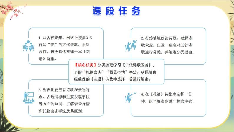 【大单元整体设计】统编版语文七下第五单元 解密花语（课件PPT）05