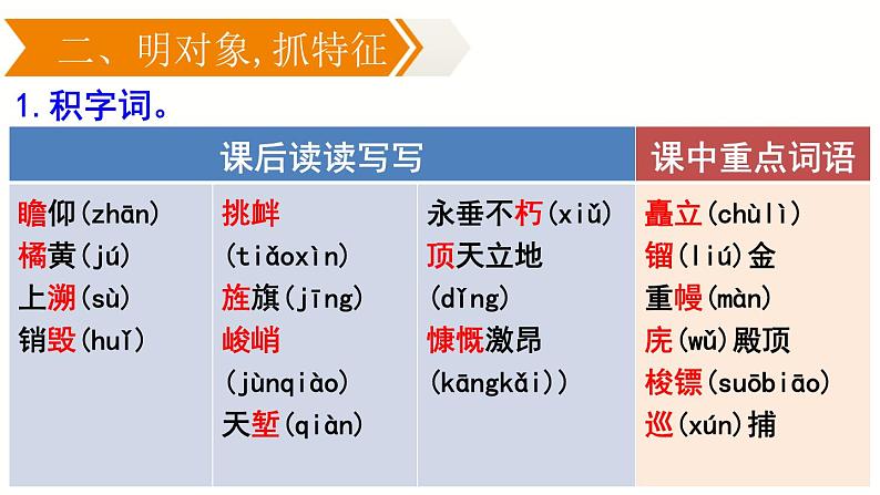 20.《人民英雄永垂不朽》课件PPT第8页