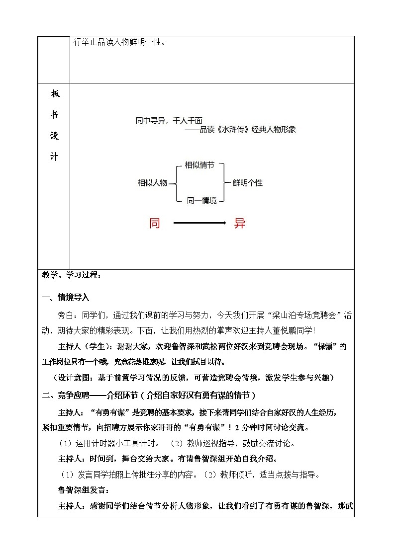 品读《水浒传》经典人物形象 《水浒传》名著导读创新教案03