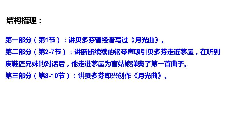 初中六年级上册语文课件---19.《月光曲》06