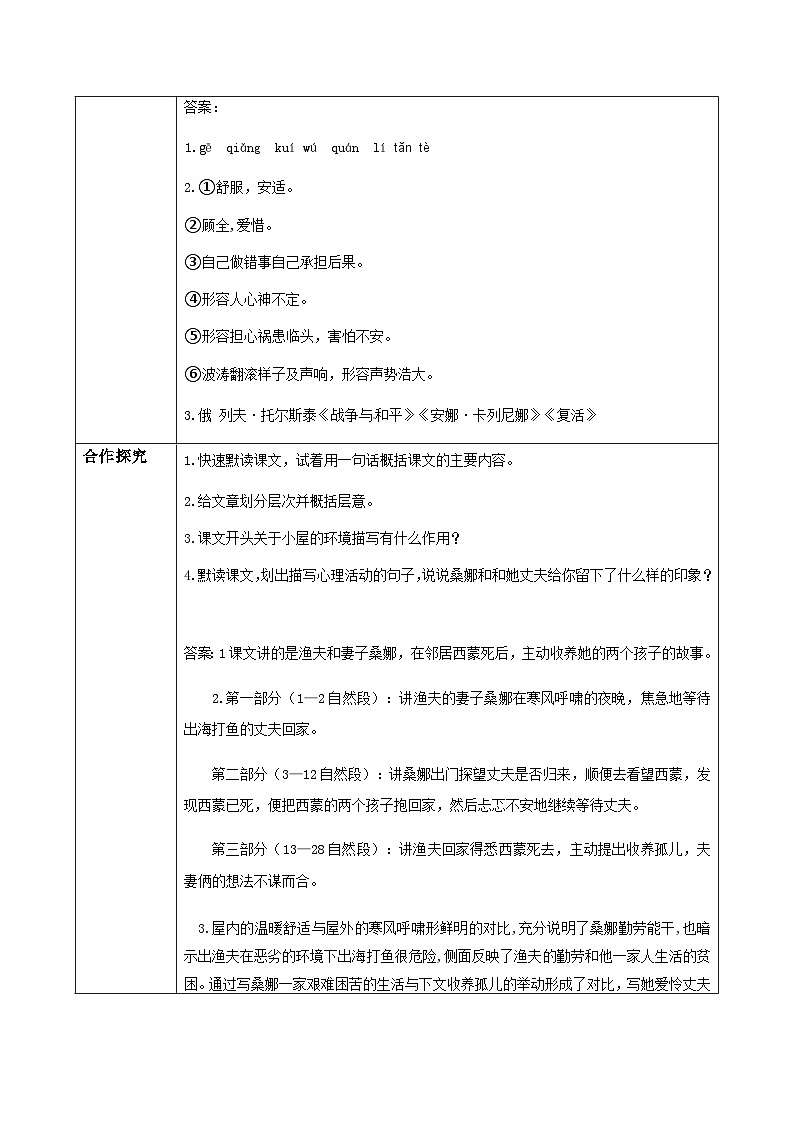 初中六年级上册语文导学案---14.《穷人》导学案第2页