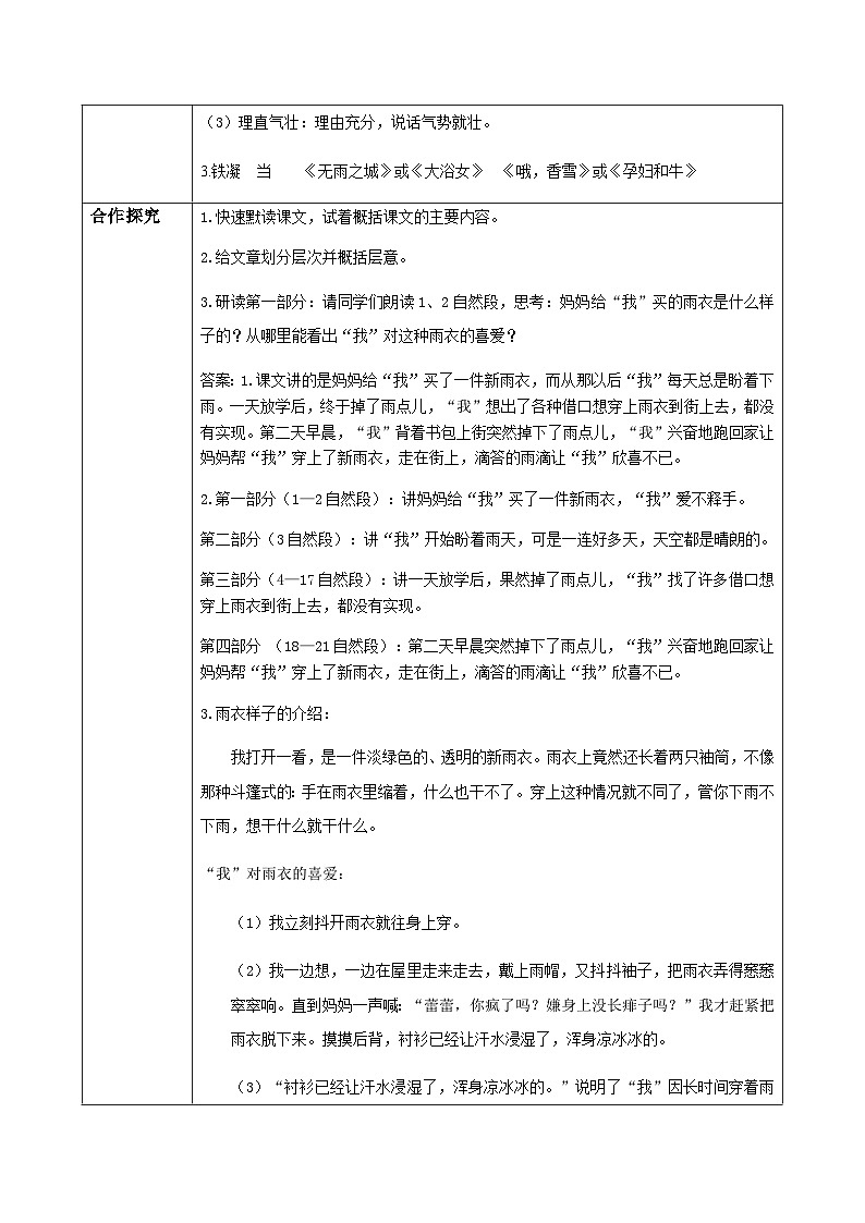 初中六年级上册语文导学案---17.《盼》导学案第2页