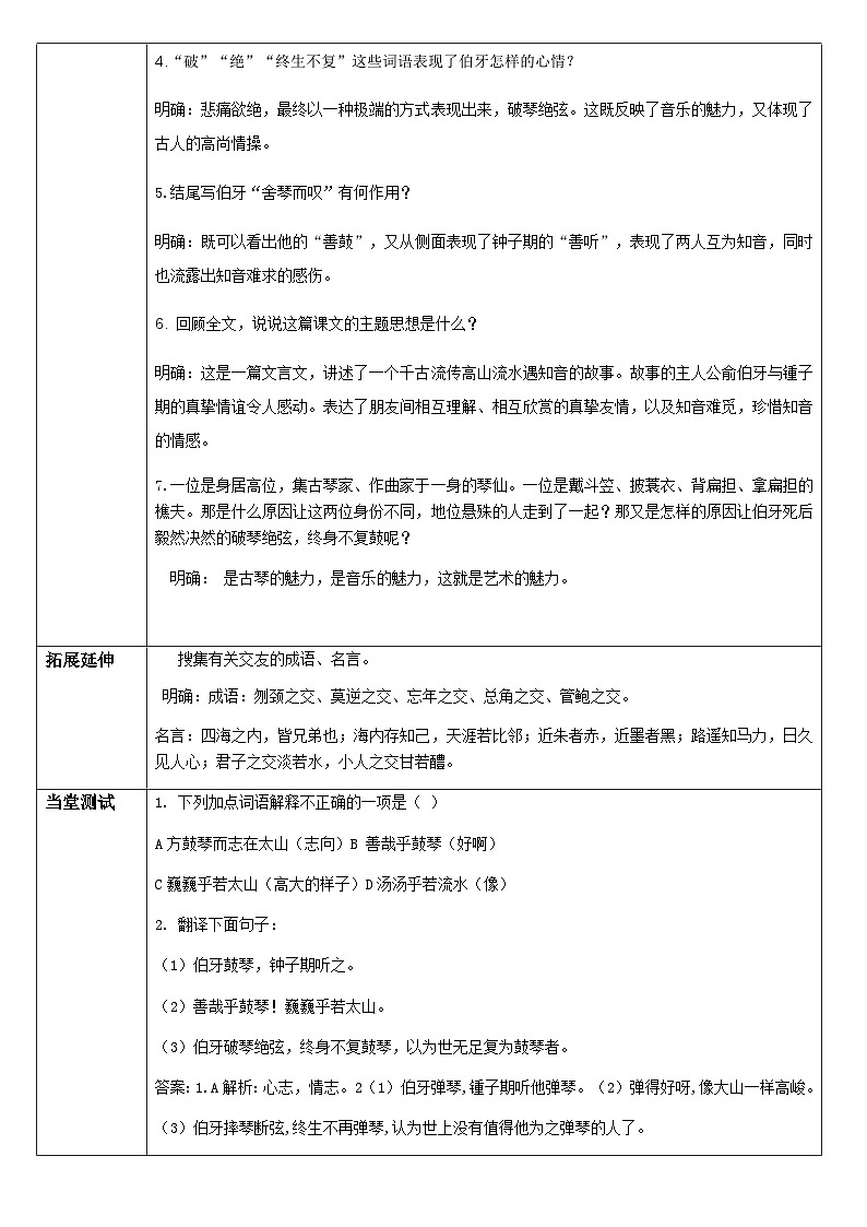 初中六年级上册语文导学案---21.《伯牙鼓琴》导学案第2页