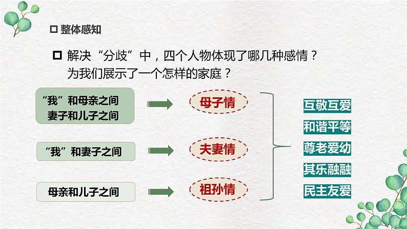 第6课《散步》-【优质备课】2023-2024学年七年级语文上册同步精选课件(统编版)08