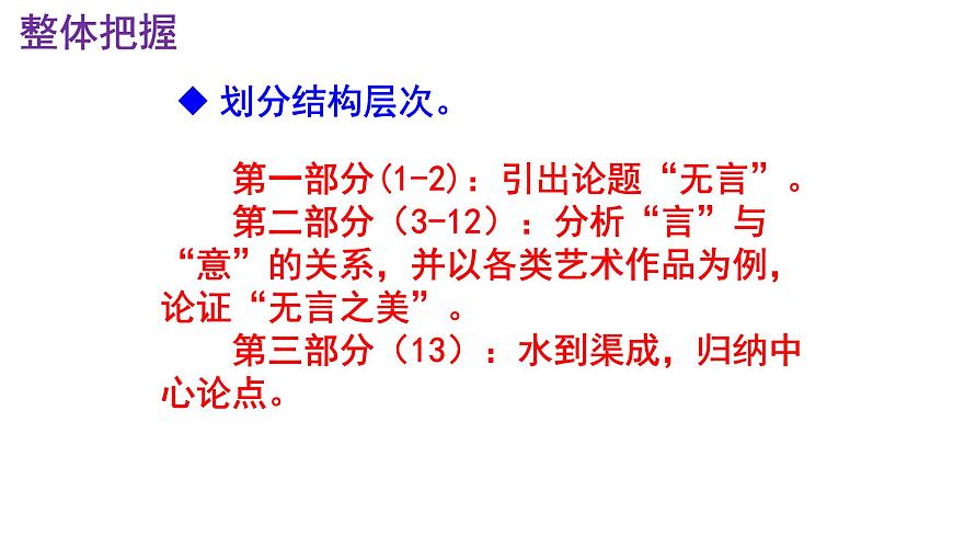 九下語(yǔ)文第15課《無(wú)言之美》精品實(shí)用高效課件第7頁(yè)