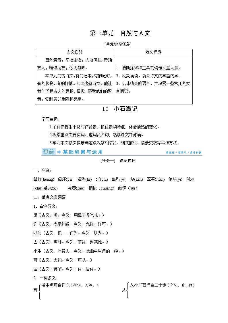 部编版语文八年级下册精品同步讲义第10课小石潭记(含解析)第1页