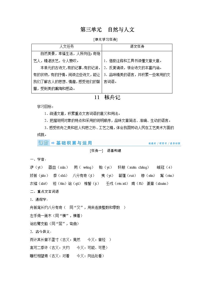 部编版语文八年级下册精品同步讲义第11课核舟记(含解析)01