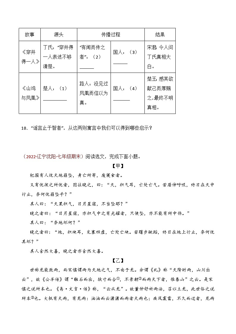 第22课《寓言四则》(课件+同步训练)03