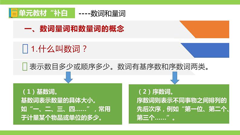 部编七年级上册语文第五单元教材知识点考点梳理(课件+教案+验收卷)08