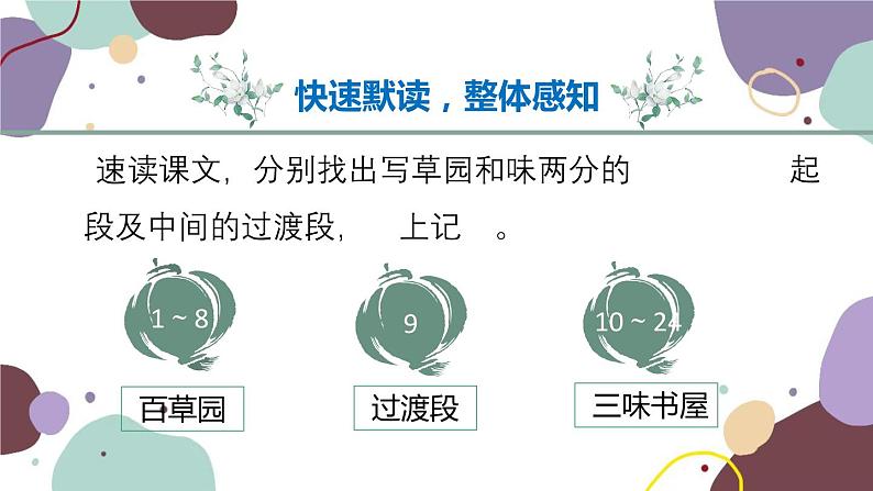 统编版语文七年级上册 9 从百草园到三味书屋课件第6页