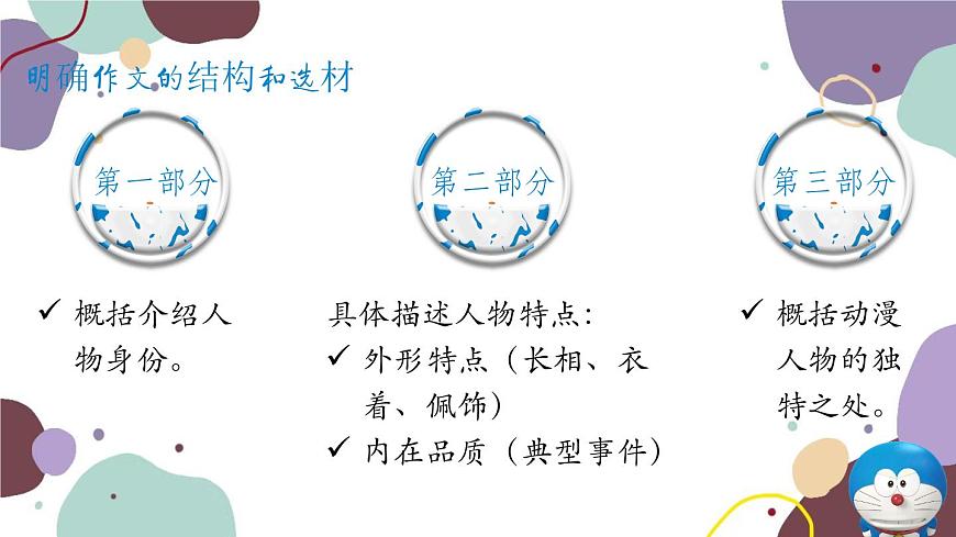統(tǒng)編版語文七年級上冊 寫作 寫人要抓住特點(diǎn)課件第6頁