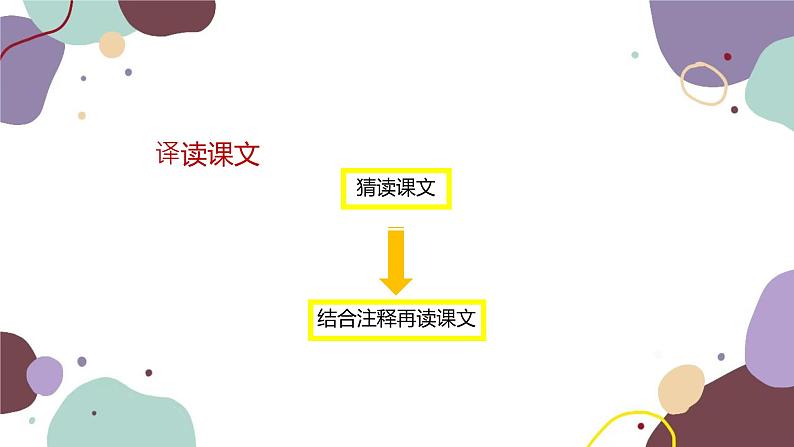 统编版语文七年级上册 18 狼课件04