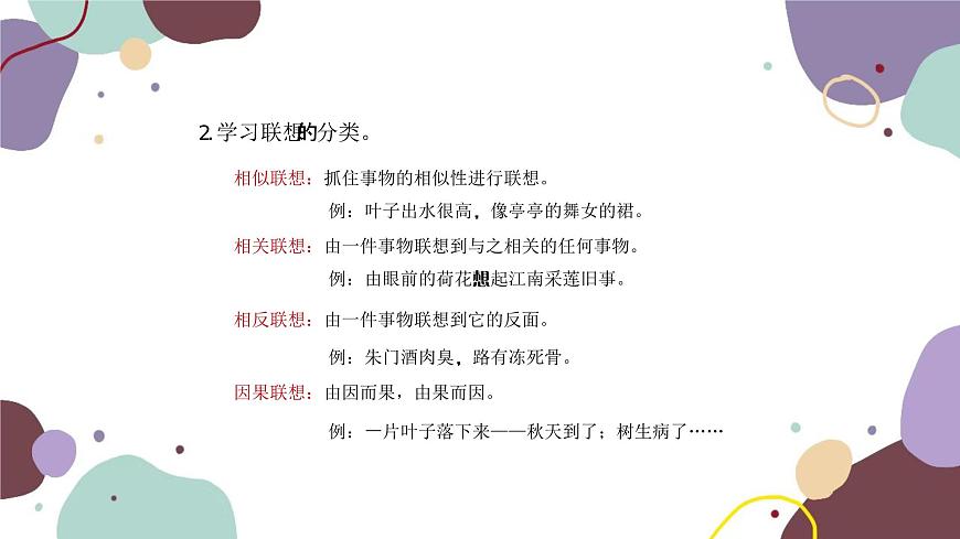 統(tǒng)編版語文七年級上冊 寫作 發(fā)揮聯(lián)想和想象課件第6頁