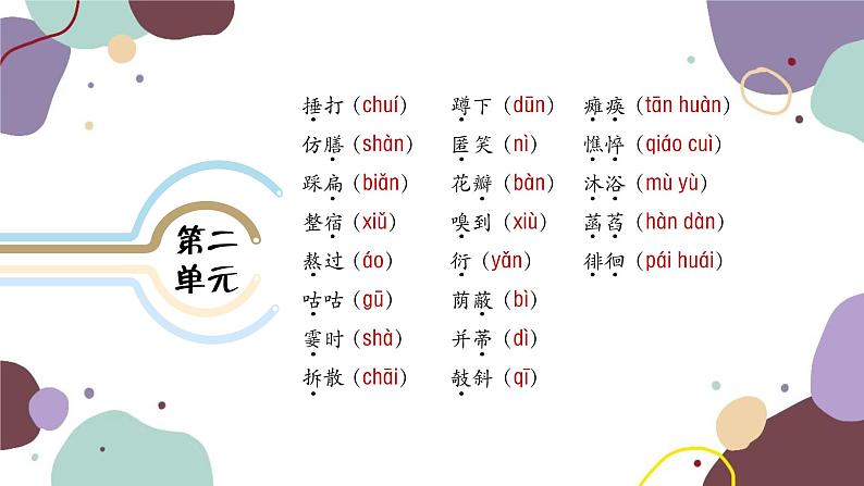统编版语文七年级上册 专题一 字音与字形课件第4页