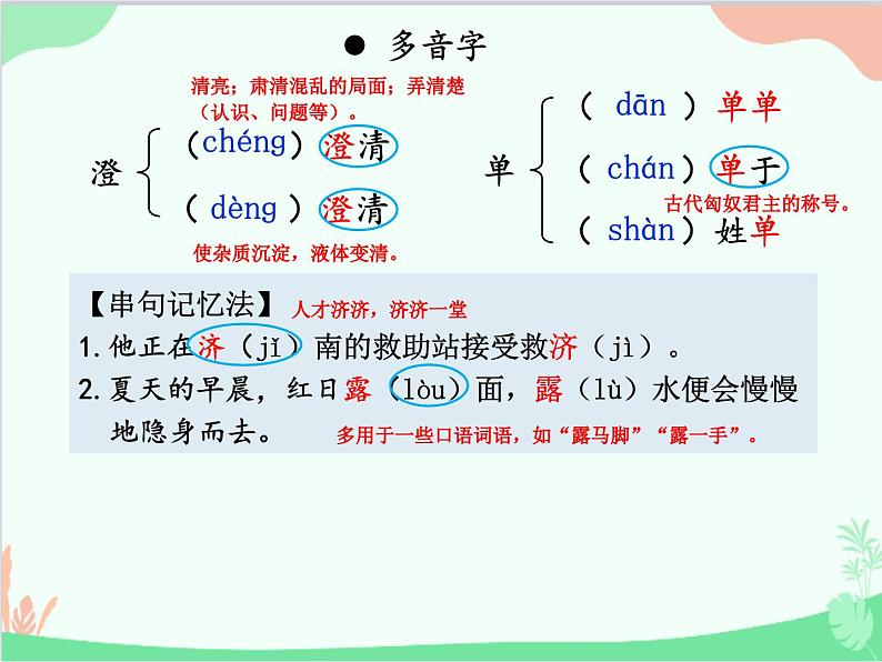 统编版语文七年级上册 2 济南的冬天课件第7页