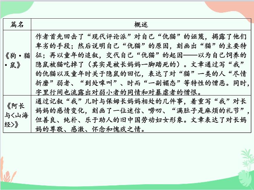 統(tǒng)編版語(yǔ)文七年級(jí)上冊(cè) 名著導(dǎo)讀 《朝花夕拾》 消除與經(jīng)典的隔膜課件第6頁(yè)