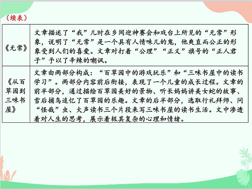 統(tǒng)編版語(yǔ)文七年級(jí)上冊(cè) 名著導(dǎo)讀 《朝花夕拾》 消除與經(jīng)典的隔膜課件第8頁(yè)