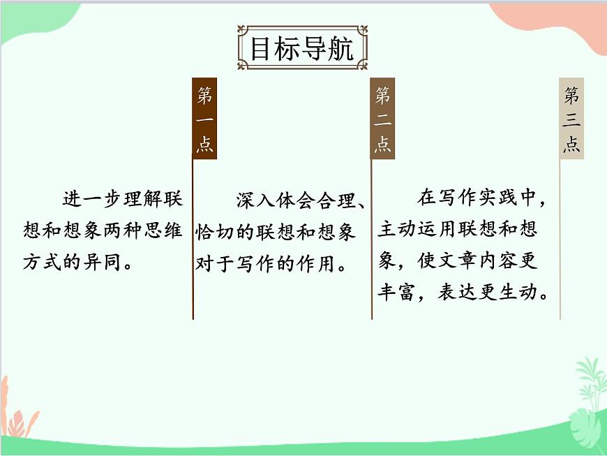 統(tǒng)編版語(yǔ)文七年級(jí)上冊(cè) 寫作 發(fā)揮聯(lián)想和想象課件第2頁(yè)