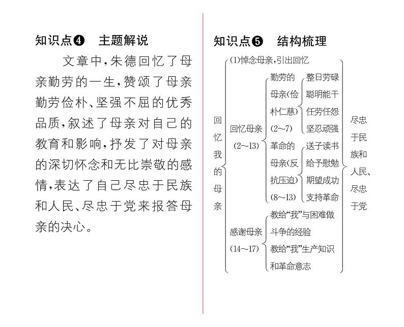 人教版八年级语文上第2单元人物画廊7回忆我的母亲课时训练ppt第3页