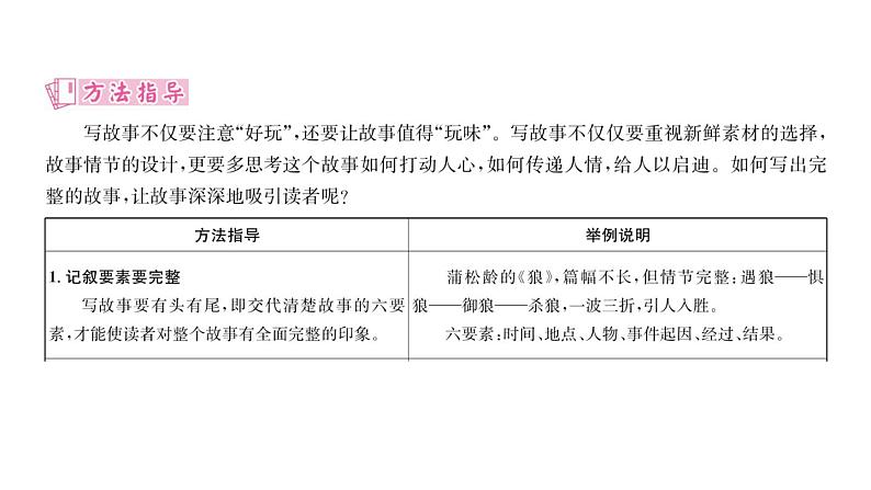 人教版八年级语文下第6单元论事说理第6单元同步作文指导 学写故事课时训练ppt第2页
