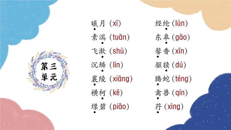 统编版语文八年级上册 专题一 字音与字形课件第6页