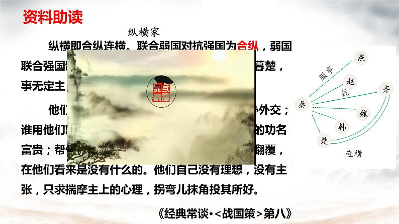 第23课《孟子三章——富贵不能淫》课件04