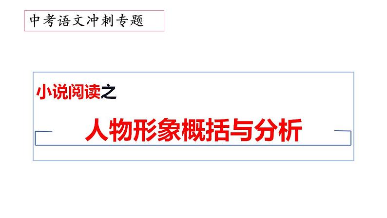 22、中考语文:小说阅读之形象(课件)2024年中考语文冲刺专项 统编版第1页