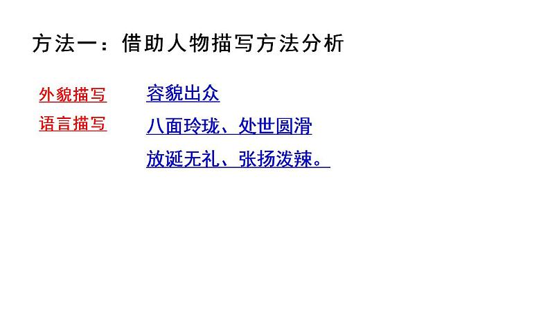 22、中考语文:小说阅读之形象(课件)2024年中考语文冲刺专项 统编版第7页