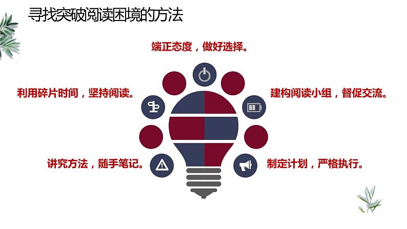 第四单元综合性学习《少年正是读书时》课件2023—2024学年统编版语文七年级上册05