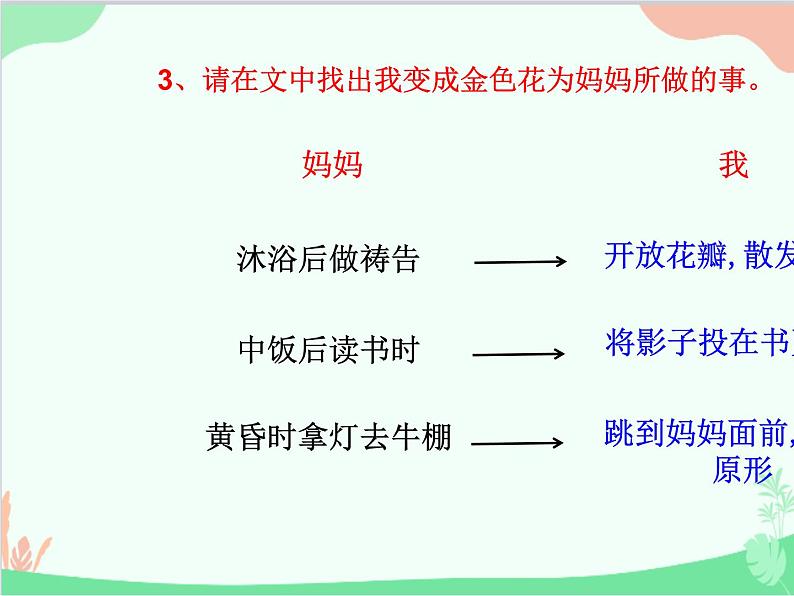 统编版语文七年级上册 散文诗二首课件第6页