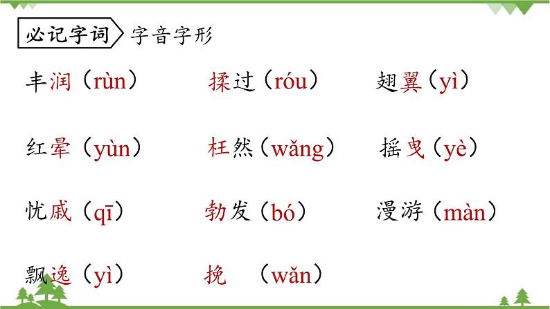 统编版语文九年级上册 第1单元 6 我看课件08