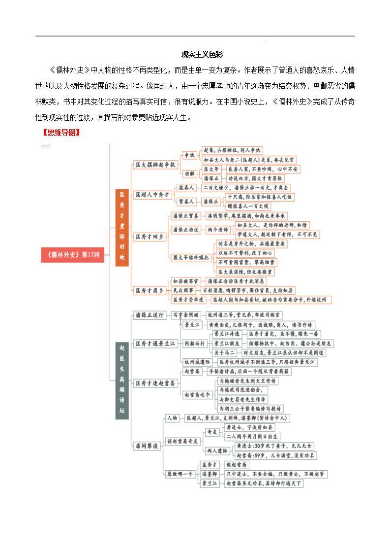 第11讲：《儒林外史》-2024年中考语文名著阅读要点梳理与练习（全国通用）03