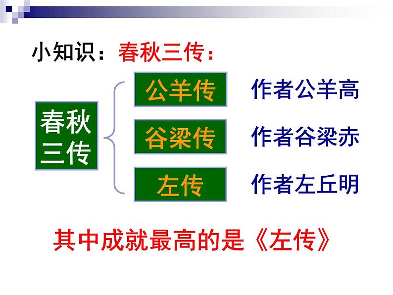 九下第六单元曹刿论战同步课件06