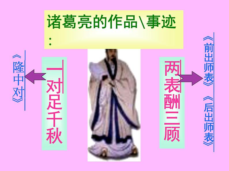 出师表第8页