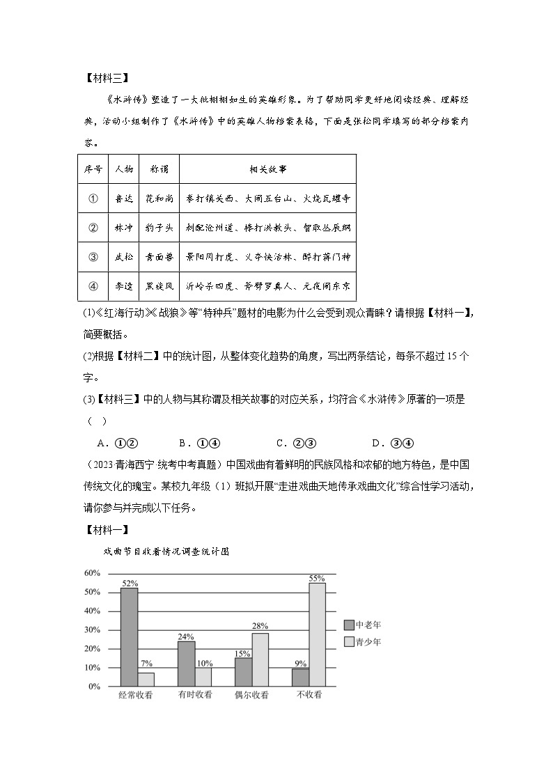 2021-2023年中考语文三年真题分类汇编（全国版）14综合性学习02