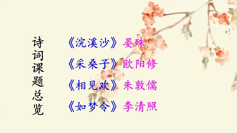 统编版语文八年级上册 课外古诗词诵读课件02