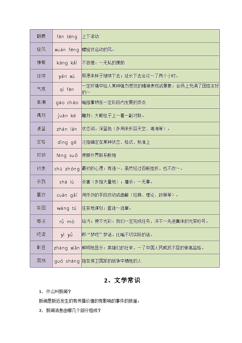 1、第一单元【知识清单】2023-2024学年八年级语文上册期末复习(部编版)02