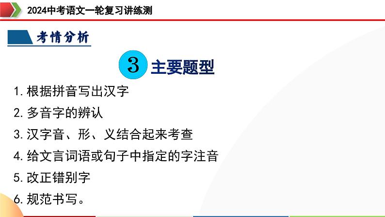 第01讲+巧辨字音字形(课件)-2024年中考语文一轮复习讲练测(全国通用)06