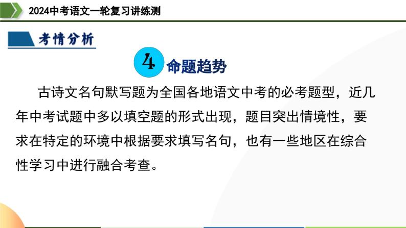 第06讲+名篇名句默写（课件）-2024年中考语文一轮复习讲练测（全国通用）07