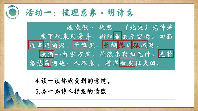中考古诗词鉴赏复习:《联意象,通诗词》意象读诗“五步法” 课件07