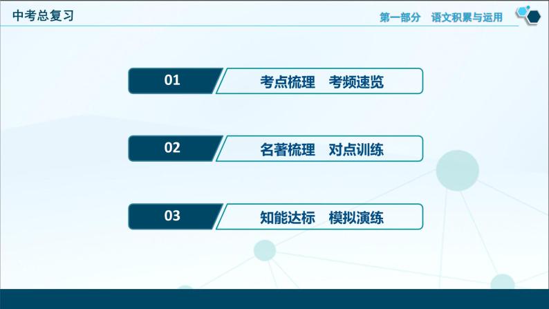 专题四 名著阅读-备战2024年中考语文总复习（安徽专用）课件PPT02