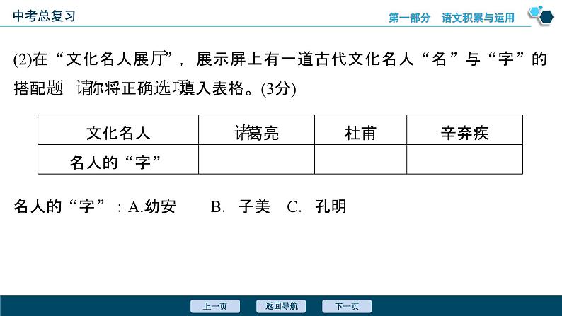 专题三 文学、文化常识-备战2024年中考语文总复习(安徽专用)课件PPT第7页
