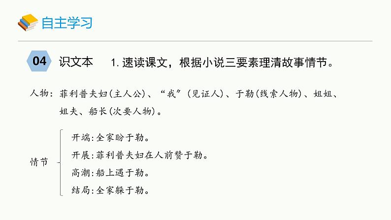 统编版语文九年级上册《我的叔叔于勒》课件第8页