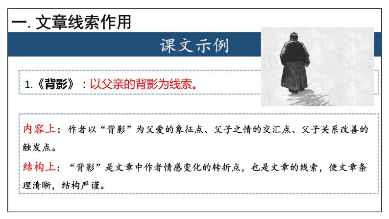 专题06 散文阅读【考点串讲】2023-2024学年八年级语文上学期期末考点串讲（统编版）课件PPT06