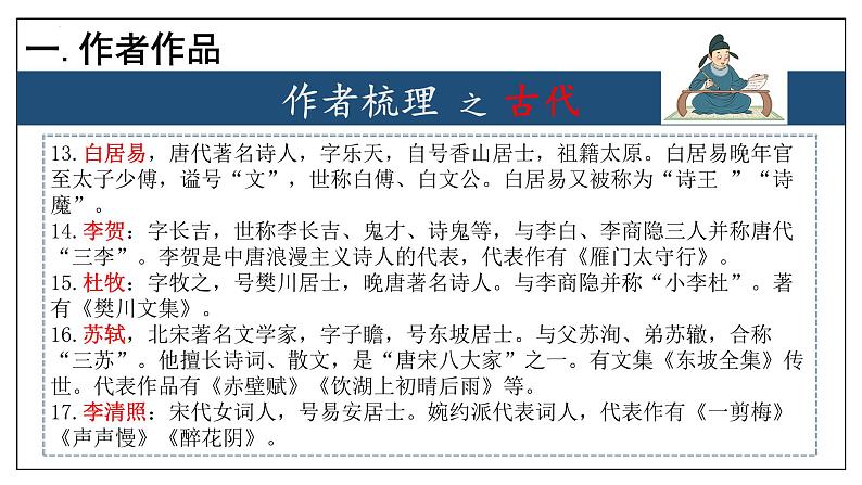 专题08 文学文化常识【考点串讲】2023-2024学年八年级语文上学期期末考点串讲(统编版)课件PPT第6页