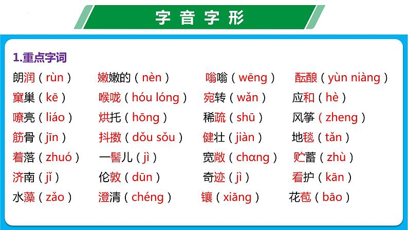 第一单元(复习课件) -七年级语文上册同步备课系列(统编版)03