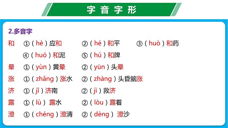 第一单元(复习课件) -七年级语文上册同步备课系列(统编版)05