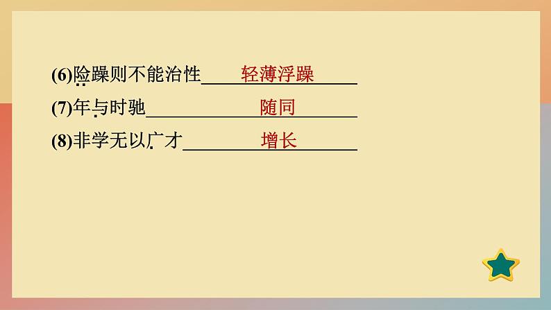 人教版语文七上 15 诫子书(练习课件PPT)04