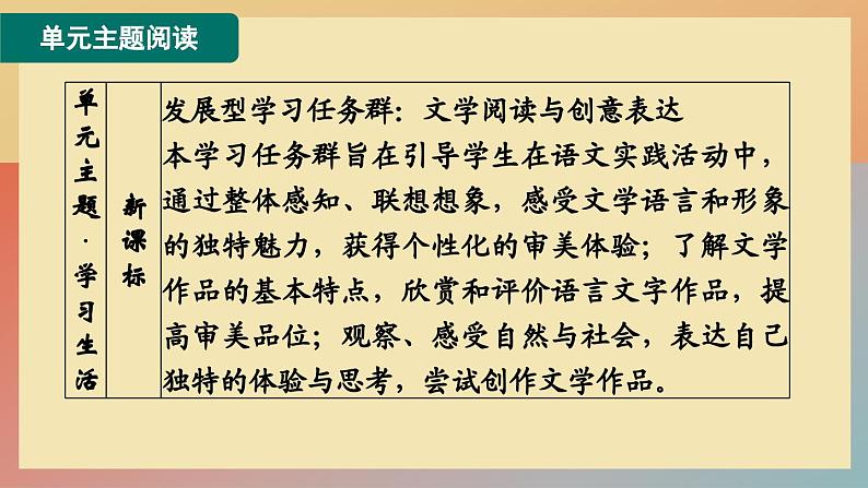 人教版语文七上 第三单元主题阅读(练习课件PPT)第2页
